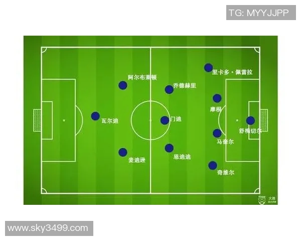 武汉足球队与成都足球队赛后复盘速度对比分析及战术探讨