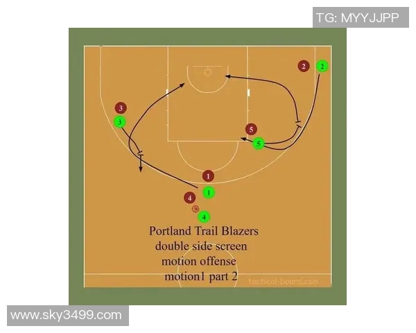 西安篮球队盯防体系解析与战术应用探讨